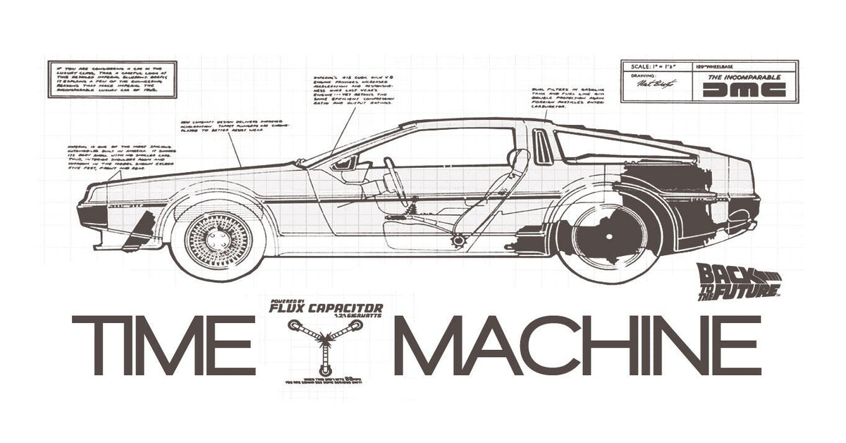 Mug Retour vers le Futur « Time Machine » – 300 ml